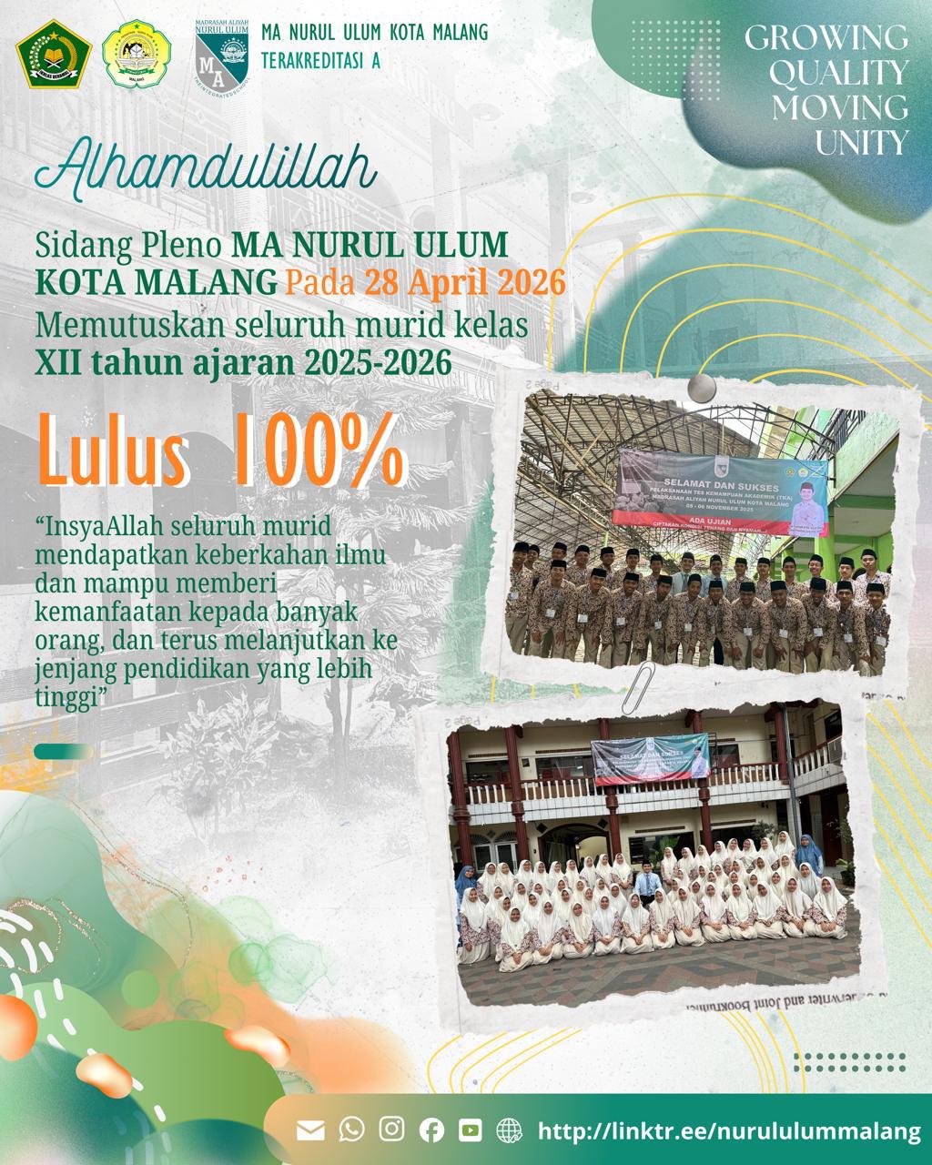 Selamat siswa kelas XII